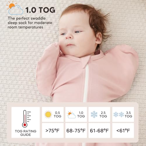 Image of Susurration 2-Pack Baby Swaddle Sleep Sacks - Swaddles for Newborns, Infant 0-3 Months, Baby Girls, Boys, Soft & Snug Newborn Sleep Sack, Nursery Swaddling Blankets(1-3M, 8-13lb)