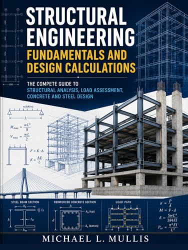 Calcul de structures béton acier pour réussir vos projets d'ingénierie