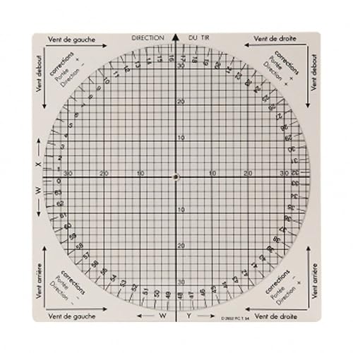 Calculateur composantes des vents boîtier étanche aéronautique