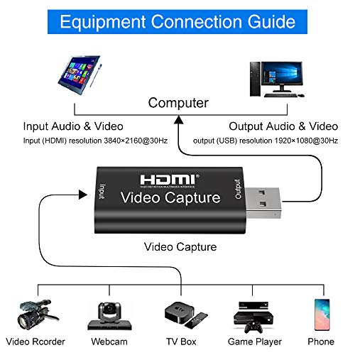 GOODAN Audio Video Capture Cards - HDMI to USB 2.0 - High Definition 1080p 30fps - Record Directly to Computer for Gaming, Streaming, Teaching, Video Conference or Live Broadcasting