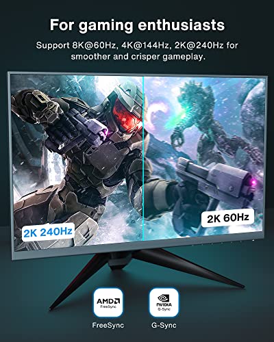 Vesa Certified Displayport Cable 1.4, Ivanky 8K Dp Cable 6.6Ft (8K@60Hz, 4K@144Hz, 2K@240Hz)Hbr3 Support 32.4Gbps, Hdr, Hdcp 2.2, Freesync G-Sync, Braided Display Port For Gaming Monitor, Graphics, Pc #TOP2