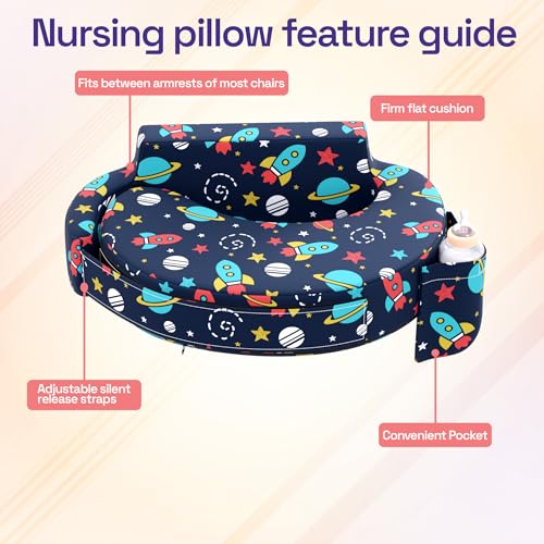 Image of Wakefit Foam Nursing Pillow for Breastfeeding & Baby Care | Ideal for Newborn with Adjustable Strap | 100% Cotton Removable Cover | Super Soft Foam for Posture Comfort | Spaceship