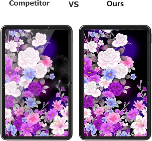 Image of compatible with Nokia T10 8inch Tab Tablet Tempered Glass Screen Protector Guard Full Screen Coverage Edge to Edge with Easy Installation kit | Anti-Scratch & Smudge Proof