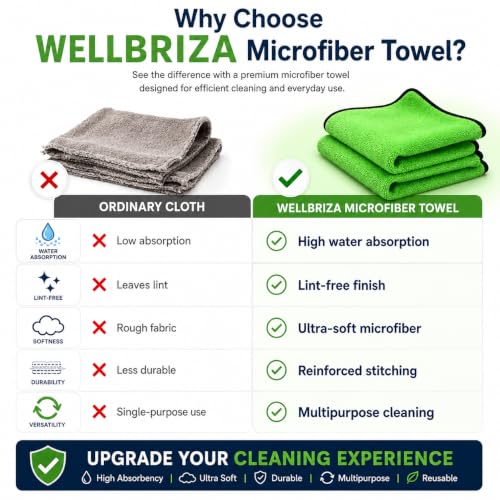 Image of Premium Microfiber Car Drying Towel 600 GSM | Ultra Soft Dual Sided Car Cleaning Cloth | Scratch-Free Super Absorbent Drying Towel for Car Bike SUV Glass Home Cleaning | 40 x 60 cm (Pack of 4)