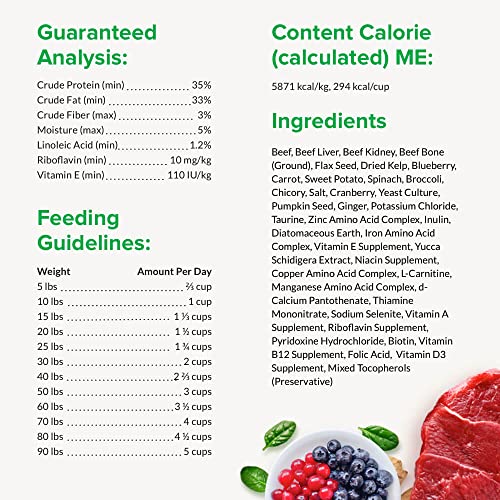 ULTIMATE-PET-NUTRITION-Nutra-Complete-100-Freeze-Dried-Veterinarian-Formulated-Raw-Dog-Food-with-Antioxidants-Prebiotics-and-Amino-Acids
