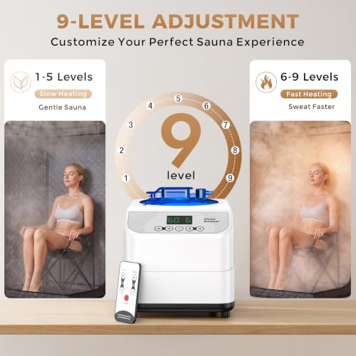 etoolab Portable Sauna, Steam Sauna Box for Home with 1500W Steamer - Image 4