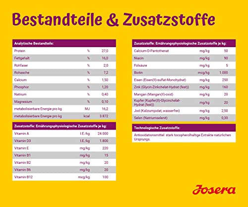 JOSERA Miniwell (1 x 15 kg) | Adult Mini | Premium Trockenfutter für ausgewachsene Hunde Kleiner Rassen | Geflügel & Reis | Kleine Kroketten | extraverträglich | weizenfrei | Hundefutter | 1er Pack