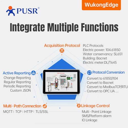 Image of Integrated Screen of IOT Industrial Touch Screen Powered by RK3568 Support Edge Computing Local Configuration USR-SH800