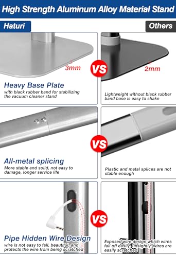 Opiniones y reviews de Dispensadores automaticos Dyson favoritos de las personas. 17 Imagen adicional