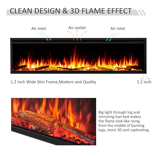 Electric Fireplace Insert with Heater