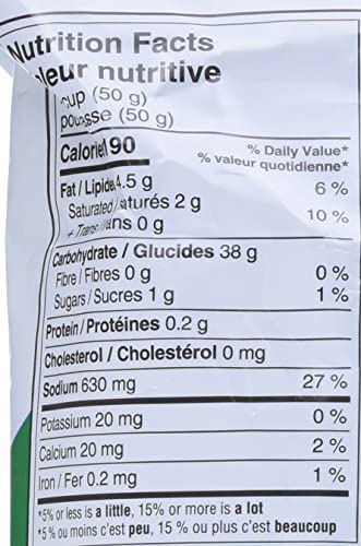 Snyders Gluten Free Pretzel Sticks, 220 g (Pack of 1)