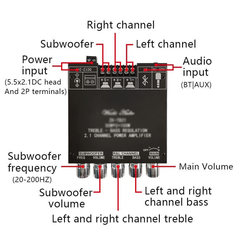 Amazon.co.jp: MVUYO 2 * 50W+100W TPA3116D2 パワーサブウーファー
