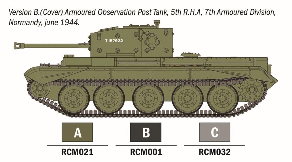 Italeri Zestaw startowy 75004 - Easy Paint: Cromwell Mk. IV, skala 1:56, zestaw modelarski z tworzywa sztucznego/plastikowy model do montażu, zawiera klej i 3 pisaki akrylowe do malowania