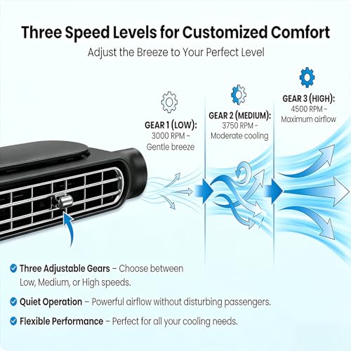 Image of Car Seat Fan, Car Fans for Backseat for Kids, Mini Portable Battery Operated Back Seat Baby Quiet Headrest Neck Cooling Fan with 3 Adjustable Wind Speeds for All Cars Vehicle Jeep Van Rv Truck(BLACK)