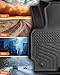 Car Floor Mats for Mazda CX5: 2013 2014 2015 2016 (1st Gen) All Weather Automotive Cargo Liner Full Set Accessory, Cutsom Fit for Mazda CX-5 SUV Tray Carpet Black Rubber Accessories Trunk Mat