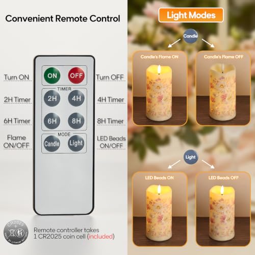 Image of Eywamage Fiber Optic Flameless Pillar Candles with Remote, Floral Butterfly Summer LED Candles Flickering Home Decor Gift Set of 3