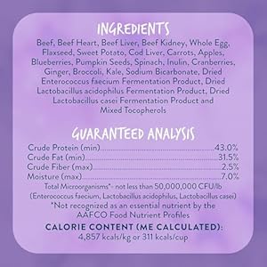 Montana Canine Meals Grainfree Small Batch Freeze Dried Uncooked Canine Meals freevary Beef Made in Usa Prebiotics  Probiotics No Artificial Nutritional Vitamins Canine Meals Topper or Full Meal 12 Oz  Cucciolini Doodles Montana canine meals grain free small batch freeze dried uncooked canine meals free vary beef made in usa prebiotics  probiotics no artificial nutritional vitamins canine meals topper or full meal 12 oz   cucciolini doodles