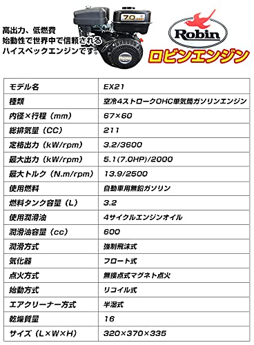 Amazon.co.jp: 強力ロビンエンジン ROBIN ハイパワー7馬力 空冷4 