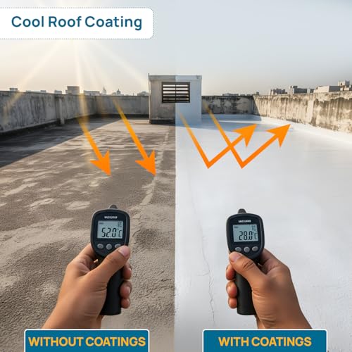 Image of LuminX Cool Roof Advance Solar Reflective Coating | High SRI Heat Reflective Roof Paint | Reduces Roof Temperature & Energy Costs | For RCC, Metal, Tile & Flat Roofs | White 10kg
