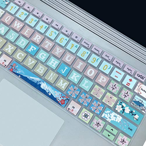Protector de Teclado para Microsoft Surface Laptop 3 y Book 3 miniatura 6