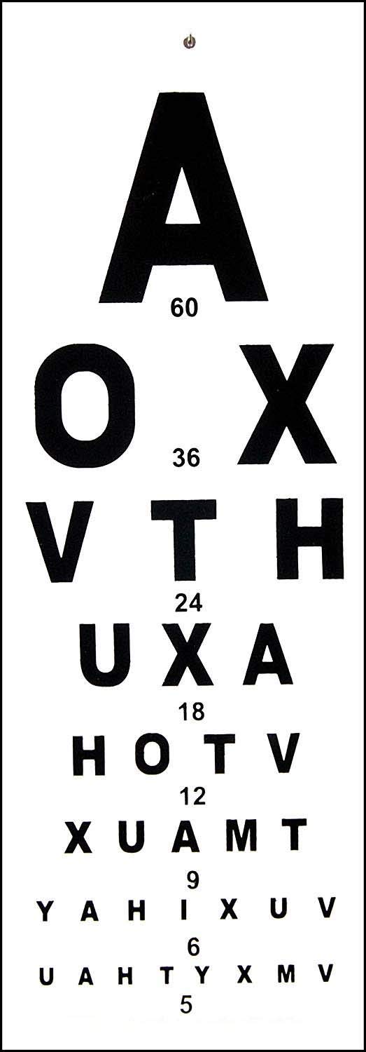 See full amazon price history chart for Uniplex Company Eye Distance English Vision Chart Uniplex Company Eye Distance English Vision Chart (B07V9TF7J4) Amazon Price History, Amazon Price Tracker