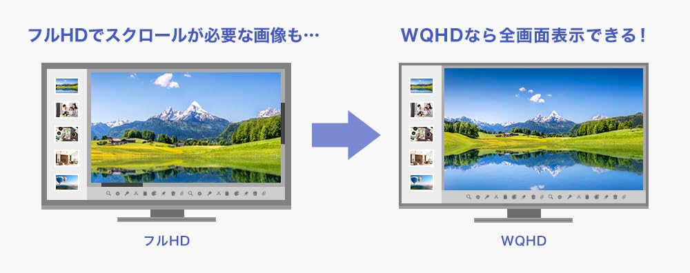 Amazon.co.jp: I-O DATA アイ・オー・データ 広視野角ADSパネル
