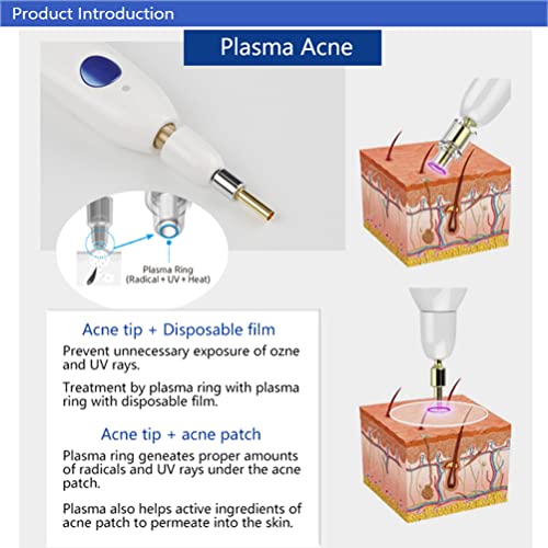 Bueuwe Penna al plasma 5 in 1 per rimozione della