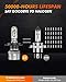 SEALIGHT Scoparc S2 H4/9003/HB2 LED Headlight Bulbs, 9003 LED High Beam Low Beam, 1:1 Halogen Bulb Design, 15000LM 6500K LED Conversion Kit with Fan, Pack of 2