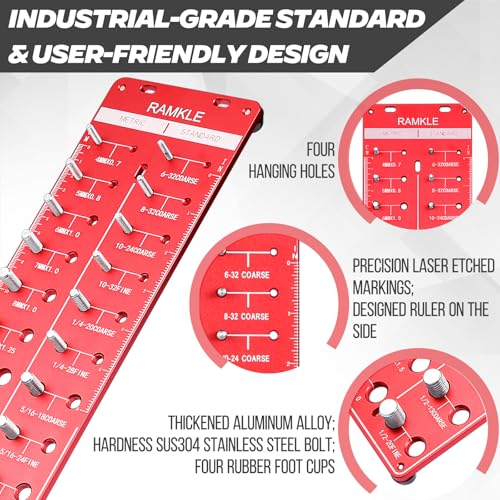 Thread Checker, Nut and Bolt Thread Gauge with 28 Standard & Metric Sizes, Aluminum Wall-Mountable Bolt and Nut Identifier Gauge, Red