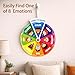 Feelings Wheel,11.22inch Emotion Wheel for Preschool Children with Emotional Expression Needs, Portable Felt Communication Tool for Classrooms