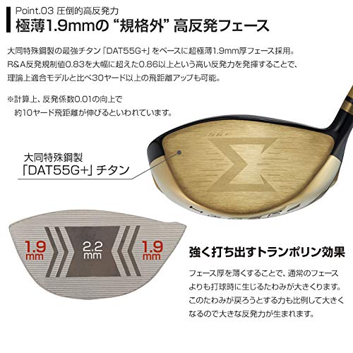 Amazon.co.jp: WORKS GOLF (Hyper Blade Sigma Premier), High