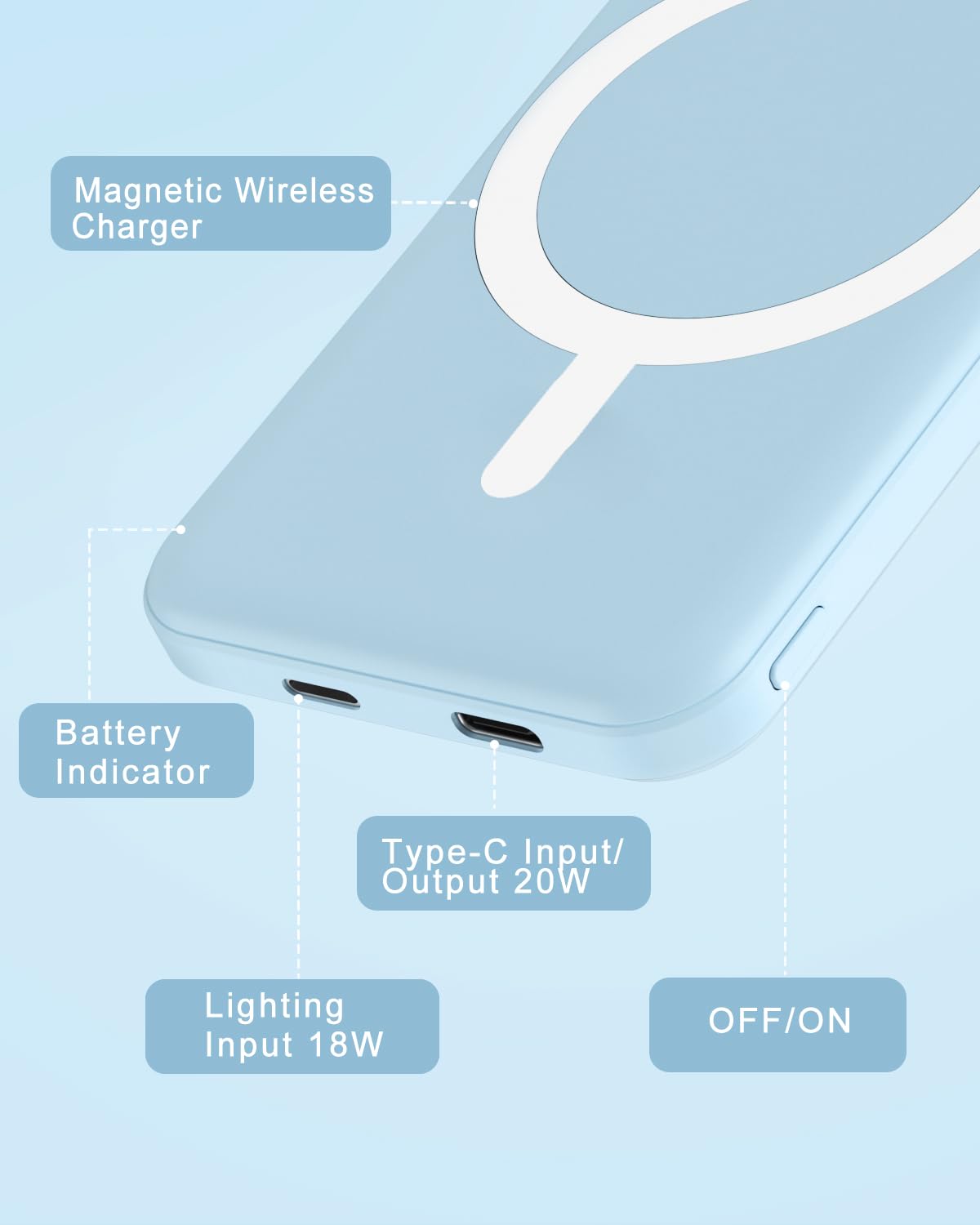 Amazon.com: podoru for Magsafe Battery Pack, 5000mAh