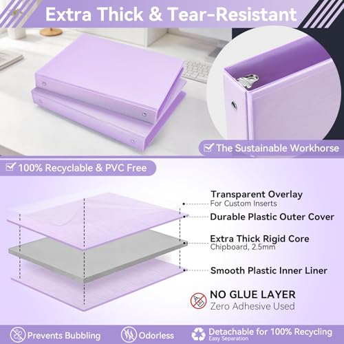 Image of SUIN 1 Inch 3 Ring Binder, Clear 1'' View Presentation Binders with 2 Pockets, Fits 8.5 x 11 Letter Size, Durable Polypropylene, Non-Stick & PVC-Free for School, Office & Home (Brushed Lavender)