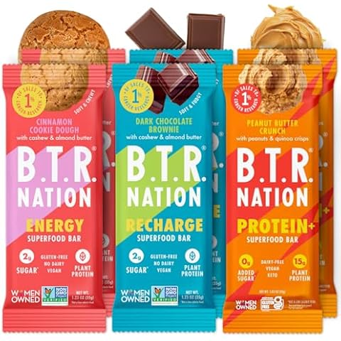 B.T.R. Bar Superfood Keto Protein Bars Cover