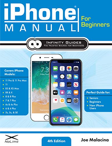 Best Iphone Guides