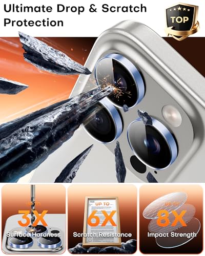 Image of TOCOL for iPhone 15 Pro Max Camera Lens Protector /iPhone 15 Pro Camera Lens Protector Tempered Glass HD Individual Scratch Resistant Cover Accessories Case Friendly 2 Pack(Light Blue)