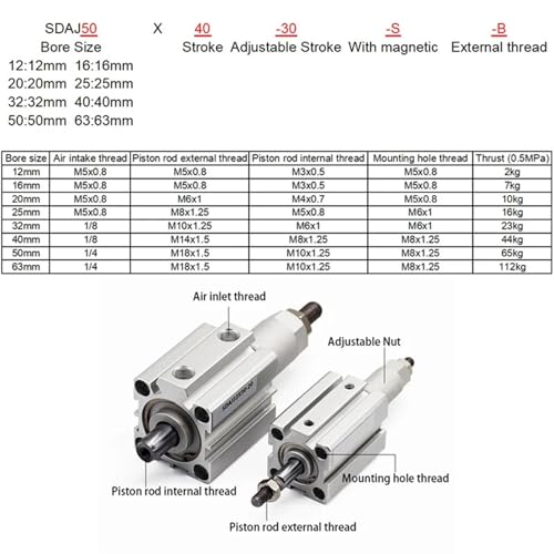 Vérin pneumatique mince SDAJ alésage 20mm course réglable avec aimant - 6