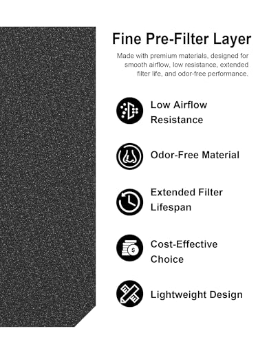 Image of 3500 /3000 Carbon Filters Compatible with Air Doctor 3500, 3000, 3000M Air Purifiers, Includes 2 Carbon VOCs Filters, 4 Sponge Pre-Filters, Comparable to Part # ADF3002, ADF3003