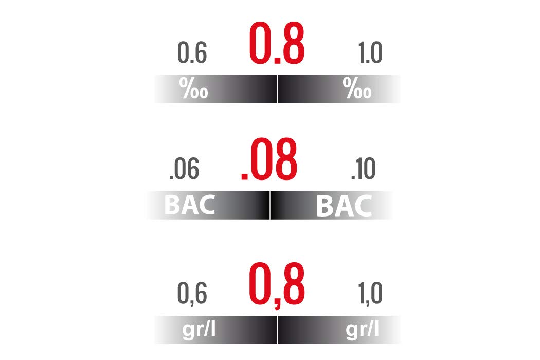 Occhiali simulazione alcolemia Pro. Tasso 0,6 a 1,0 g/L, visione giorno