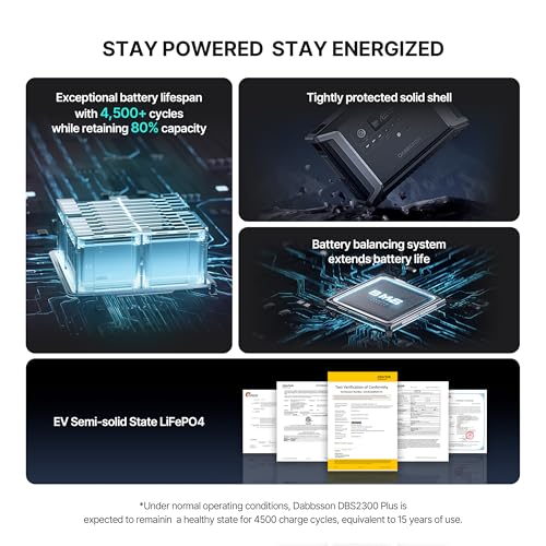 Image of Dabbsson 2330Wh Portable Power Station, DBS2300 Plus Max 16660Wh, 4 x 2200W AC Outlets, Solar Generator for Camping, Home Backup, Emergency, RV