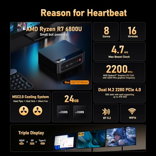Beelink Mini PC SER5 Max 6800H AMD Ryzen R7 の商品画像 1