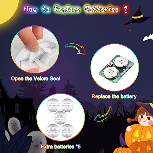 Dilabnda Guanti da dito a LED per bambini, guanti