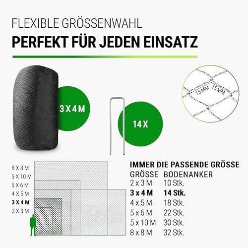 FISO® Teichnetz - 3x4m I Vogelschutznetz engmaschig, robust, witterungs- & UV-beständig I Schwarzes Teich Netz feinmaschig (15x15mm) I Netz zum Schutz von Teich, Balkon, Kirschbaum & Mehr