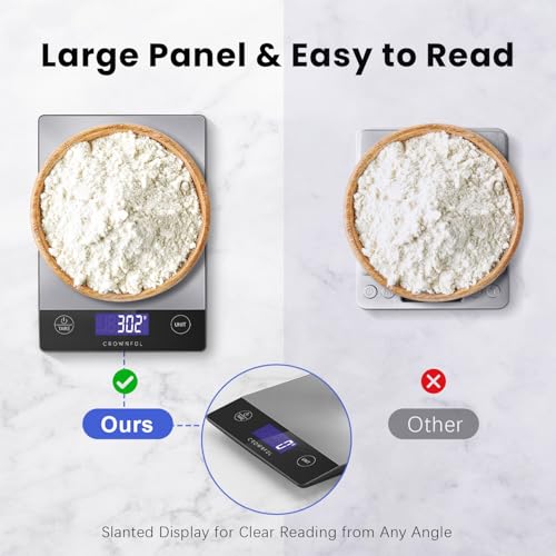 CROWNFUL Food Scale, 33lb Rechargeable 304 Stainless Steel Digital Kitchen Scale Weight Grams and Ounces with LCD Display and Type-C Charging for Meal Prep, Baking and Cooking - Image 3