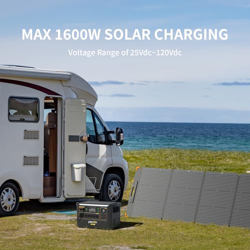 pecron Portable Power Station F3000LFP, 3072Wh Solar Generator, 3600W LiFePO4 Battery Home Backup, Fast Charging Lithium Battery with 100W USB-C Output for Home, Camping, RV, Emergency - Image 6