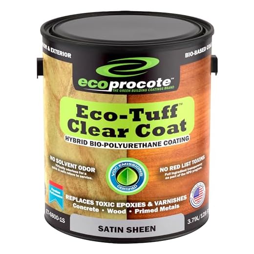Eco-Tuff Polyurethane Clear Coat, 1 Gallon