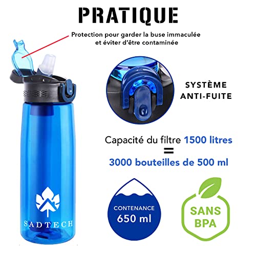 Gourde Filtrante Eau non Potable 2 Filtre Eau Survie Purificateur d'eau — free download