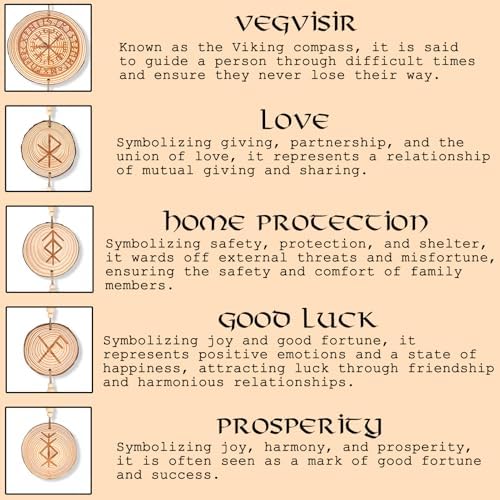 Rune Chain - Prosperity, Good Luck, Love, Protection, Home Protection Bindrune Hanger, Decoration Norse Pagan Bind Runes, Rustic Norse Viking Circular Bind Rune Protection Wood Hanging Decor - Image 5