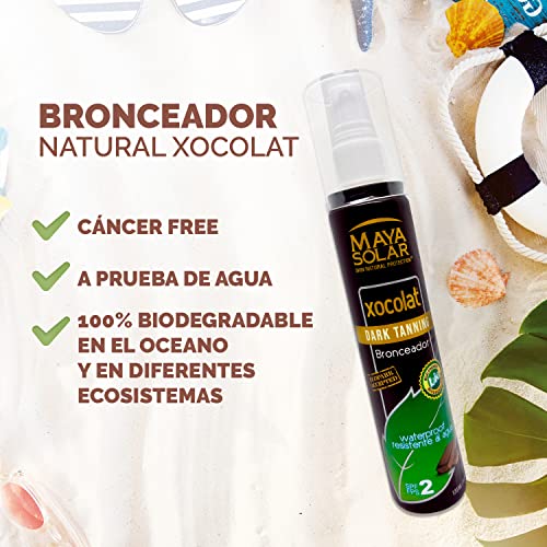 Bloqueadores Y Bronceadores, Drugstore Imagen adicional