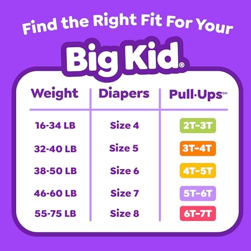 Image of Pull-Ups Boys' Potty Training Pants, Size 2T-3T Training Underwear (16-34 lbs), 23 Count